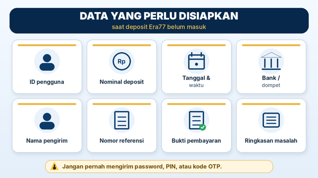 Data yang perlu disiapkan saat deposit Era77 belum masuk