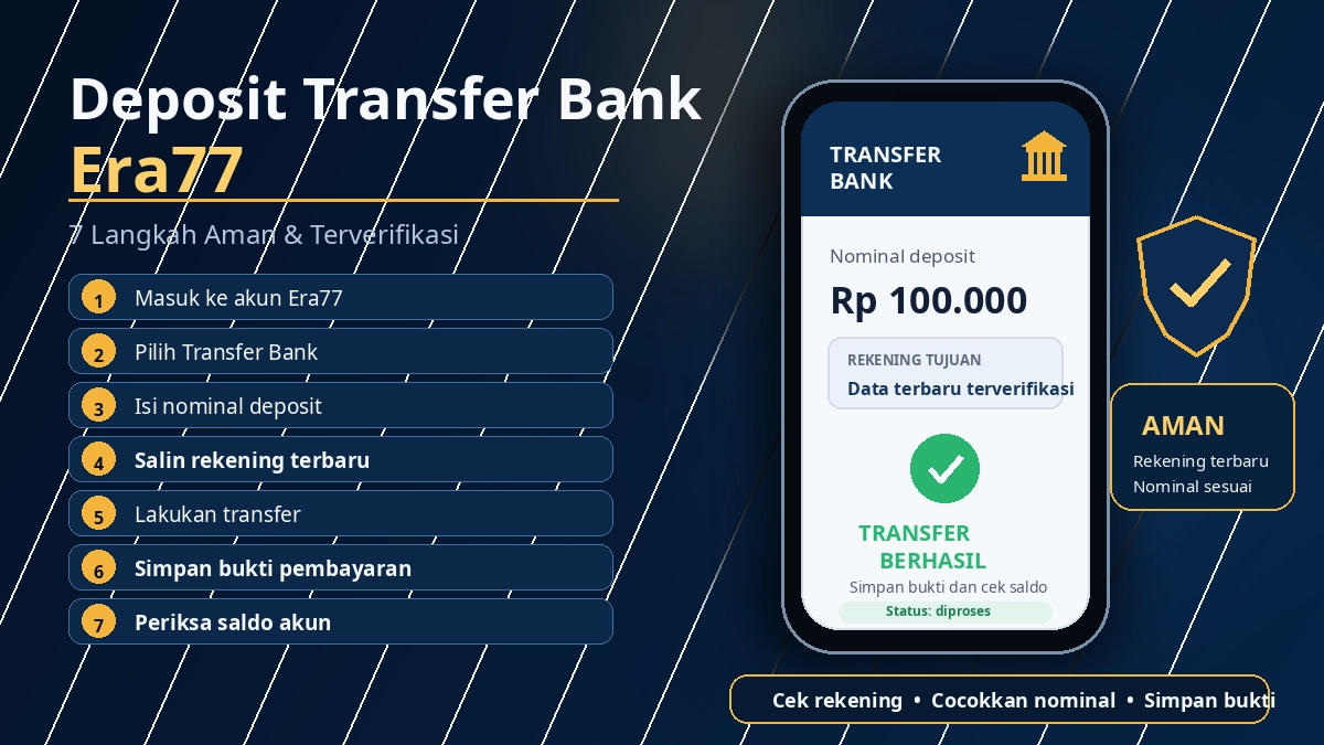 Deposit transfer bank Era77 dengan 7 langkah aman